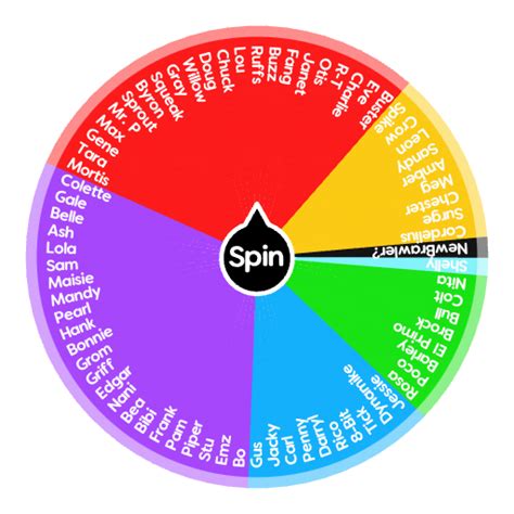 brawl stars random brawler wheel 2024